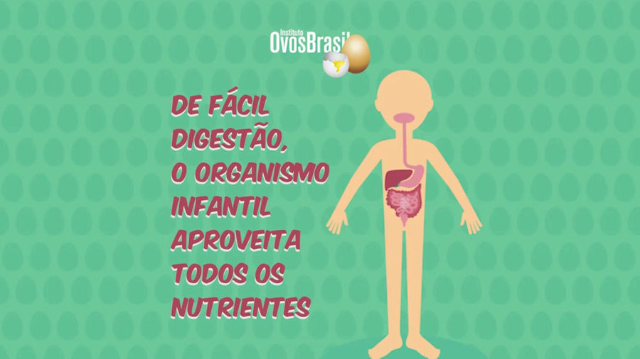 O Ovo na Alimentação Infantil